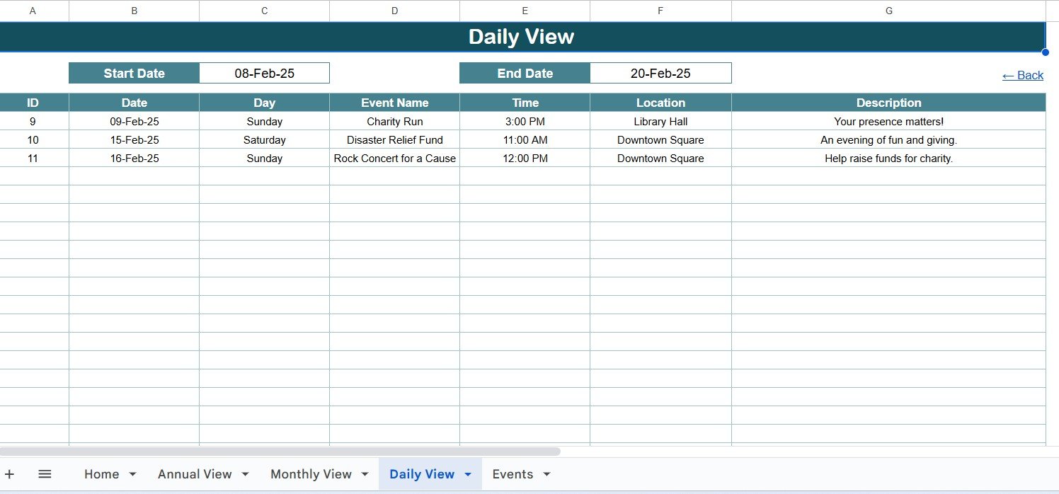 Daily View Sheet Tab