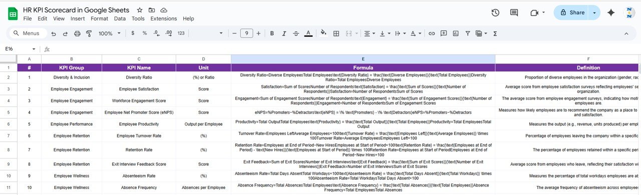 KPI Definition Sheet Tab