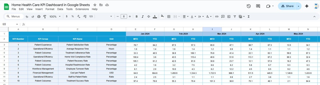 Target Sheet Tab