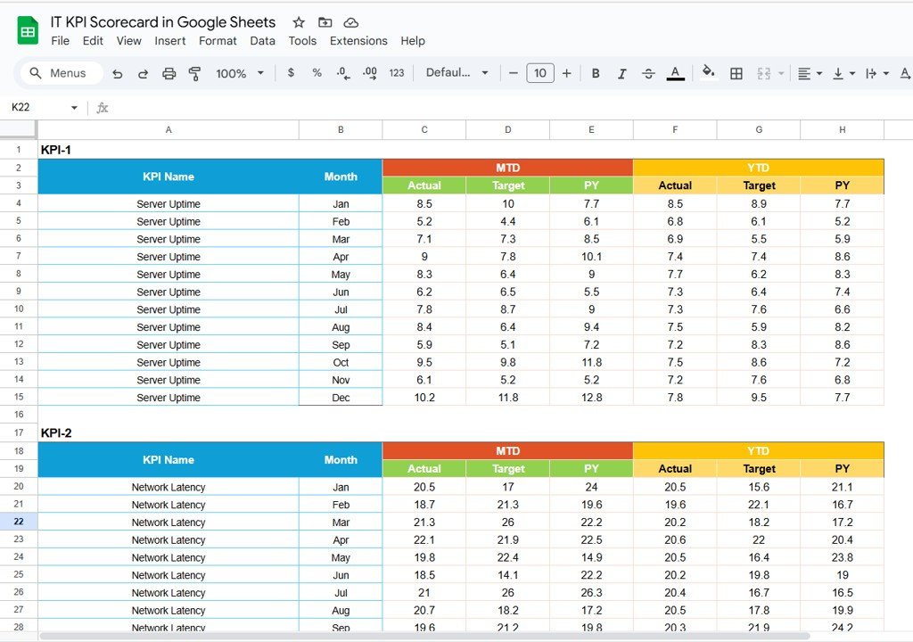 Data Input Sheet Tab
