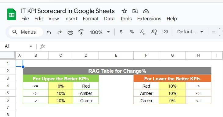 Color Settings Tab
