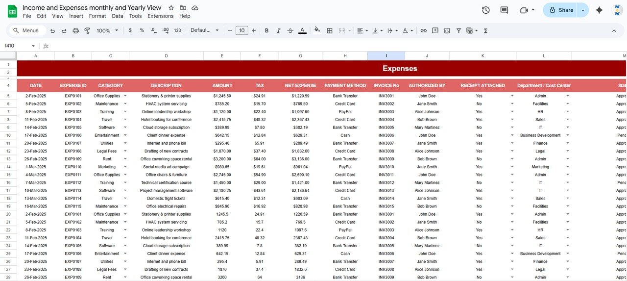 Expenses Sheet Tab