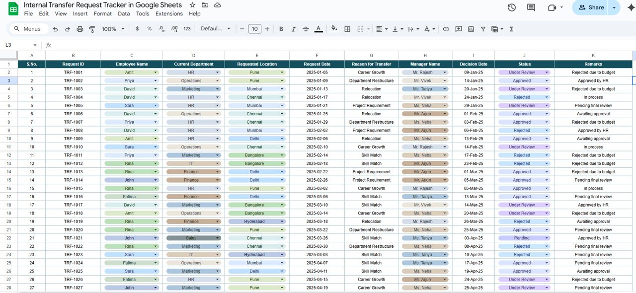 Data Sheet Tab