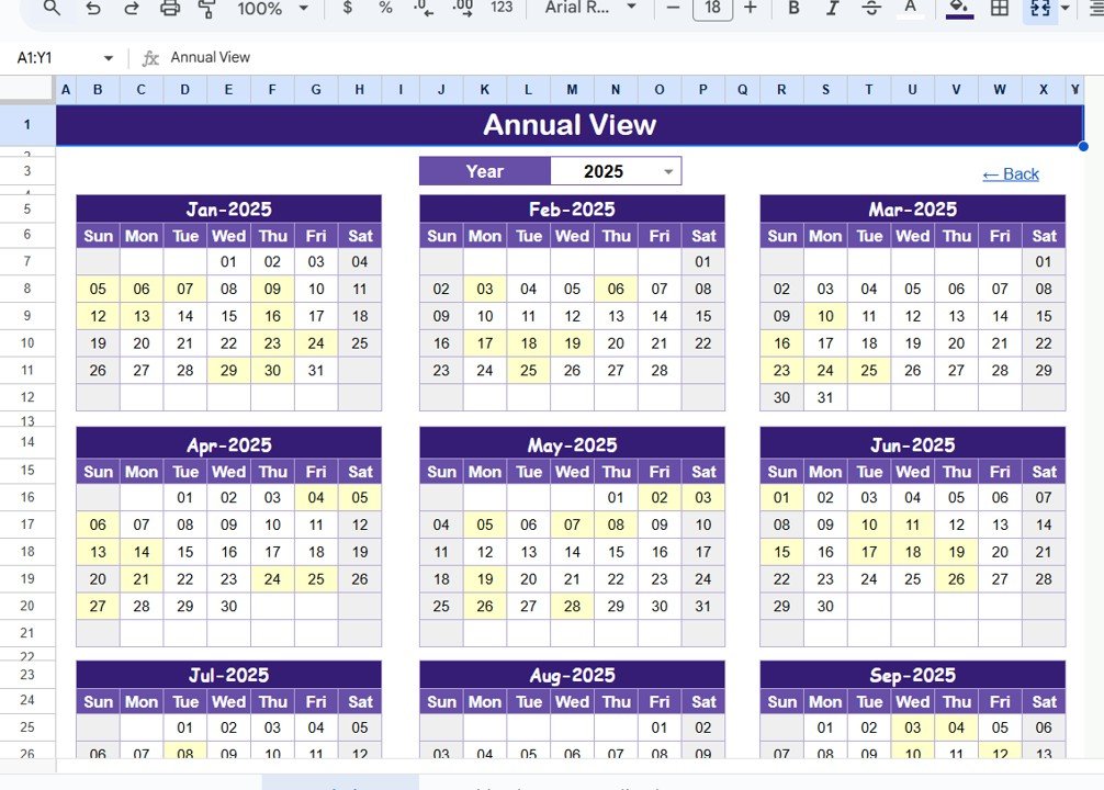 Annual View Sheet Tab