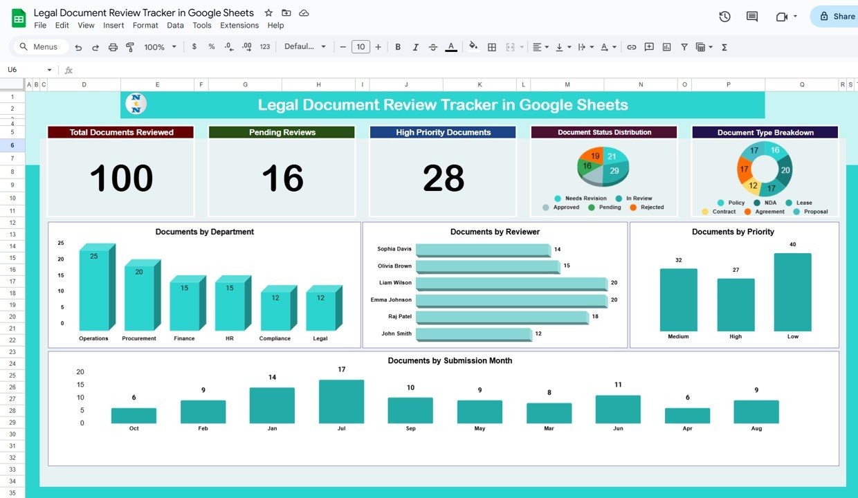 Legal Document Review Tracker in Google Sheets
