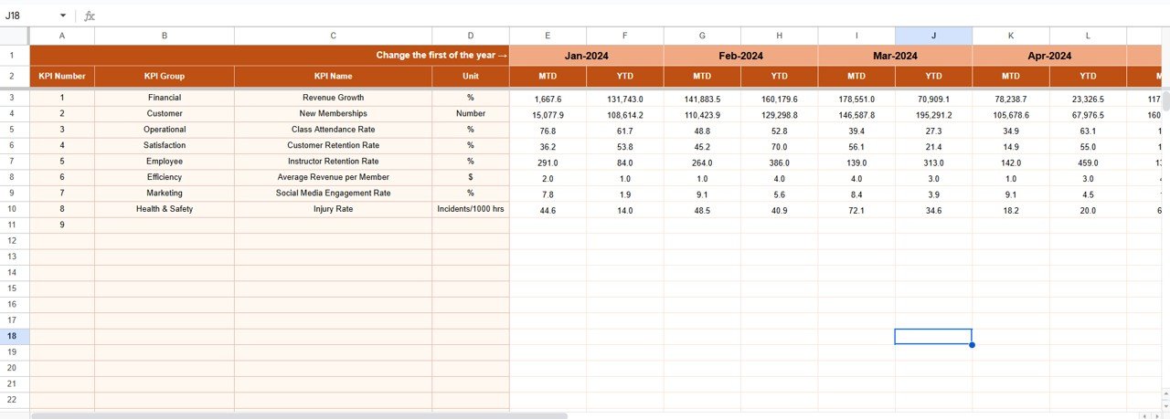  Actual Numbers Input Sheet
