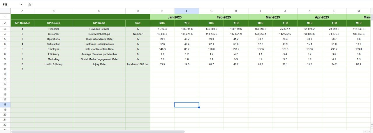  Previous Year Numbers Sheet Tab