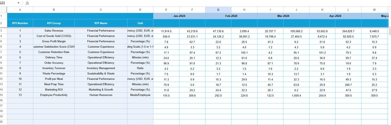 Target Sheet Tab