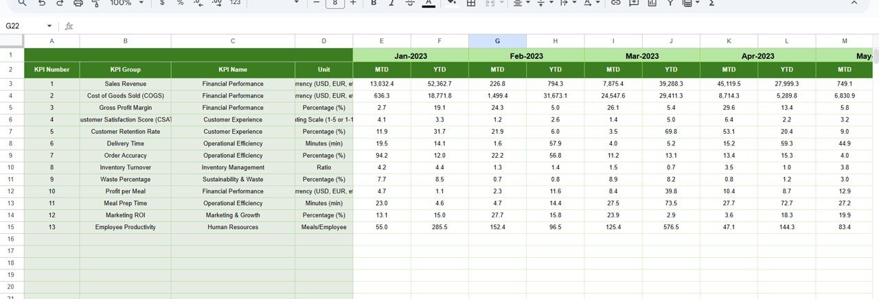  Previous Year Number Sheet Tab