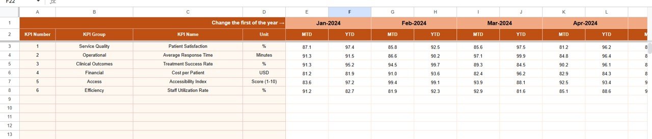  Actual Numbers Input Sheet