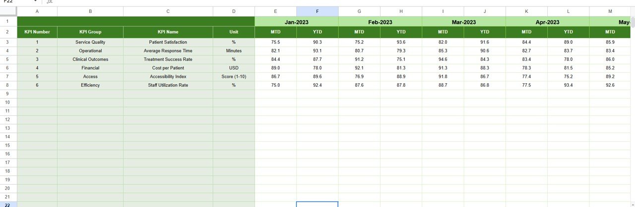  Previous Year Numbers Sheet Tab