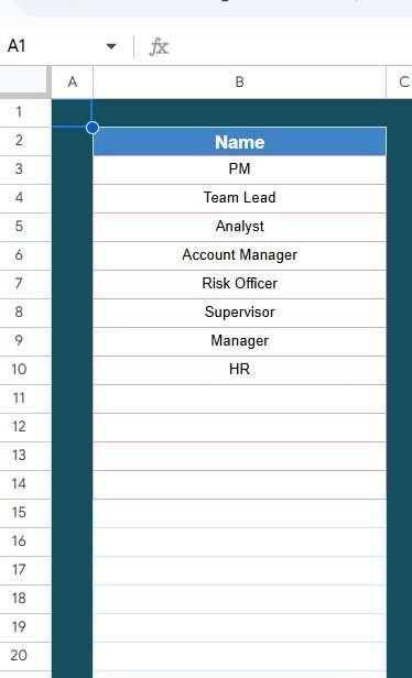 ⃣ List Sheet Tab