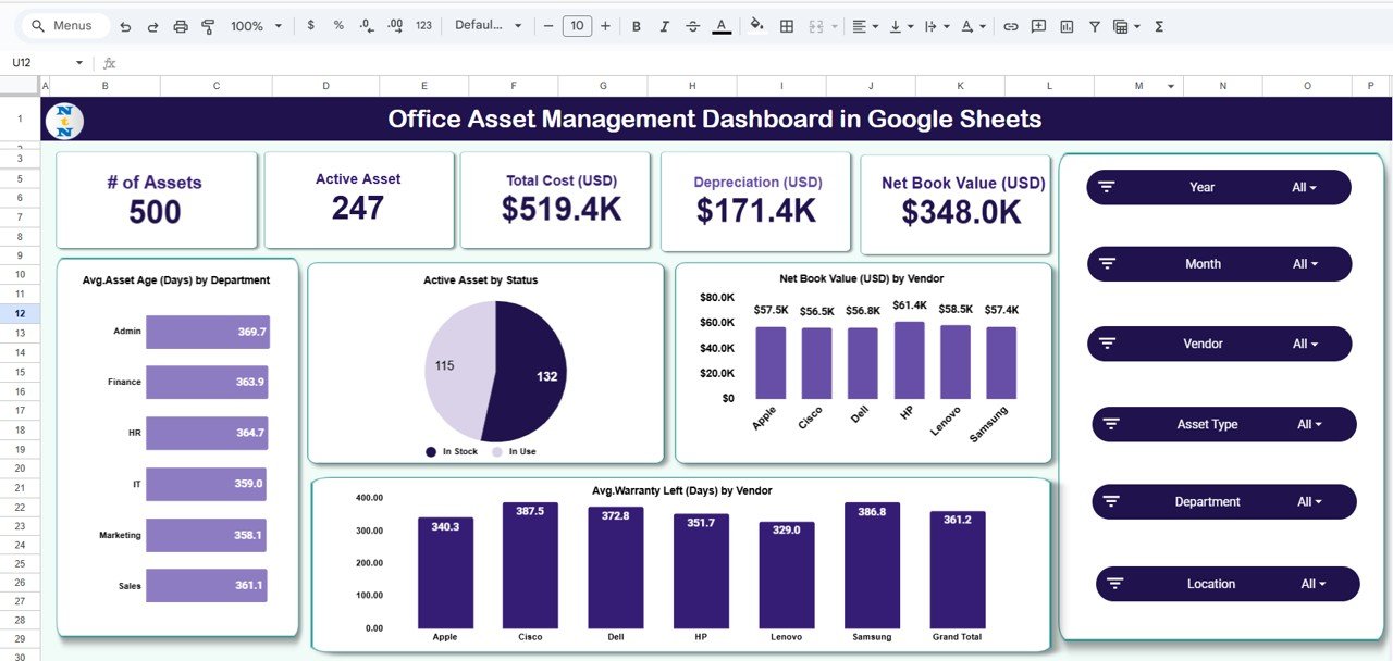 Office Asset Management Dashboard in Google Sheets