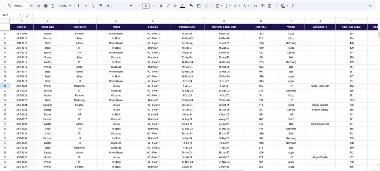 Data Sheet Tab