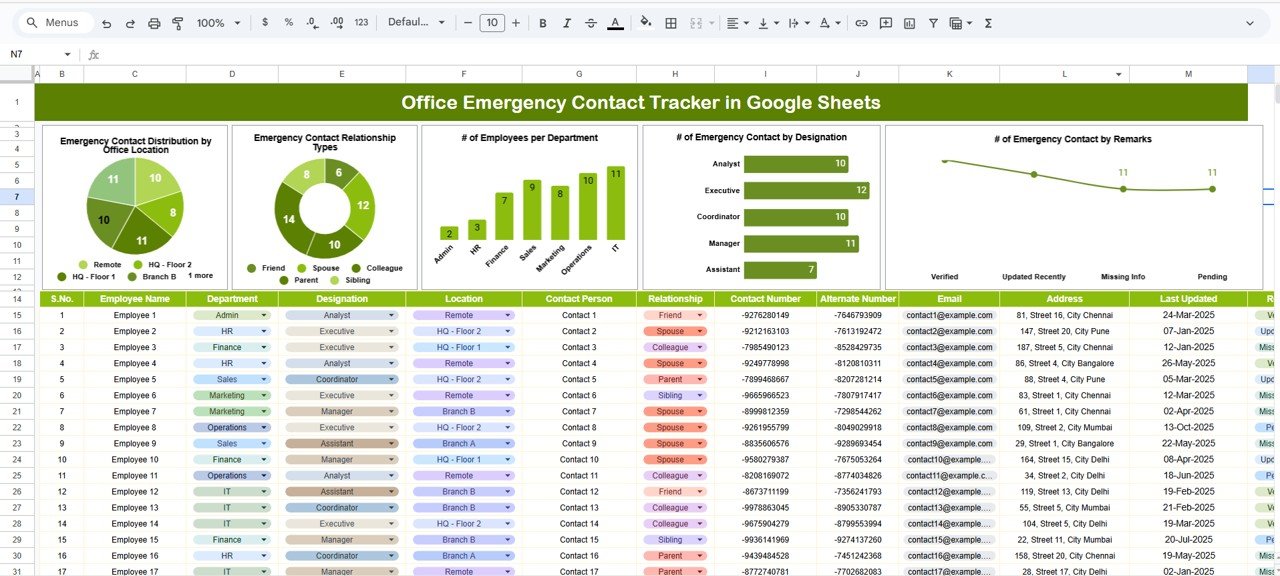 Office Emergency Contact Tracker in Google Sheets
