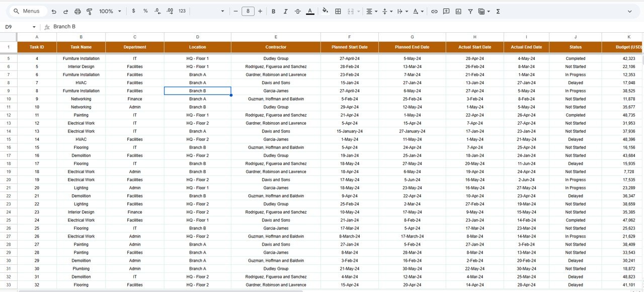 Data Sheet Tab