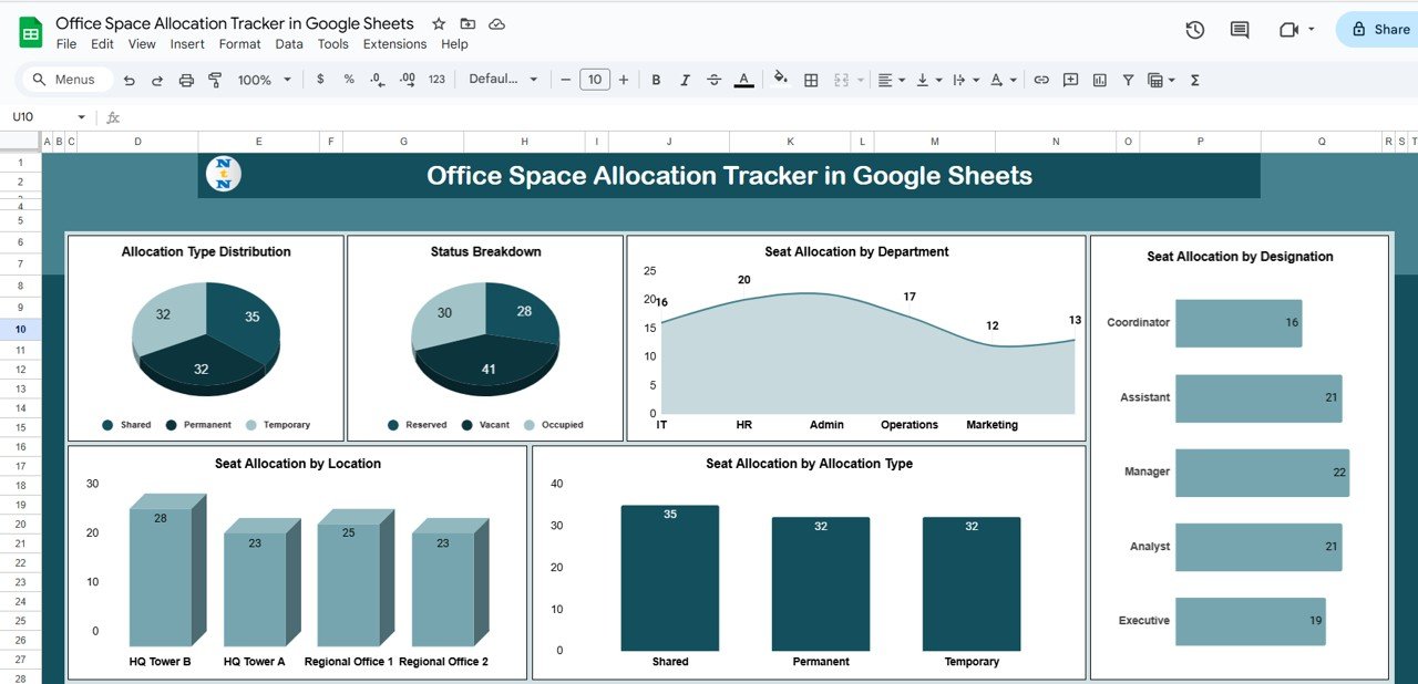 Office Space Allocation Tracker in Google Sheets