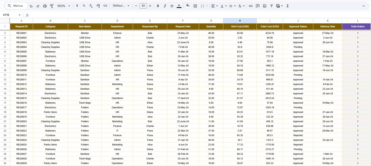Data Sheet Tab
