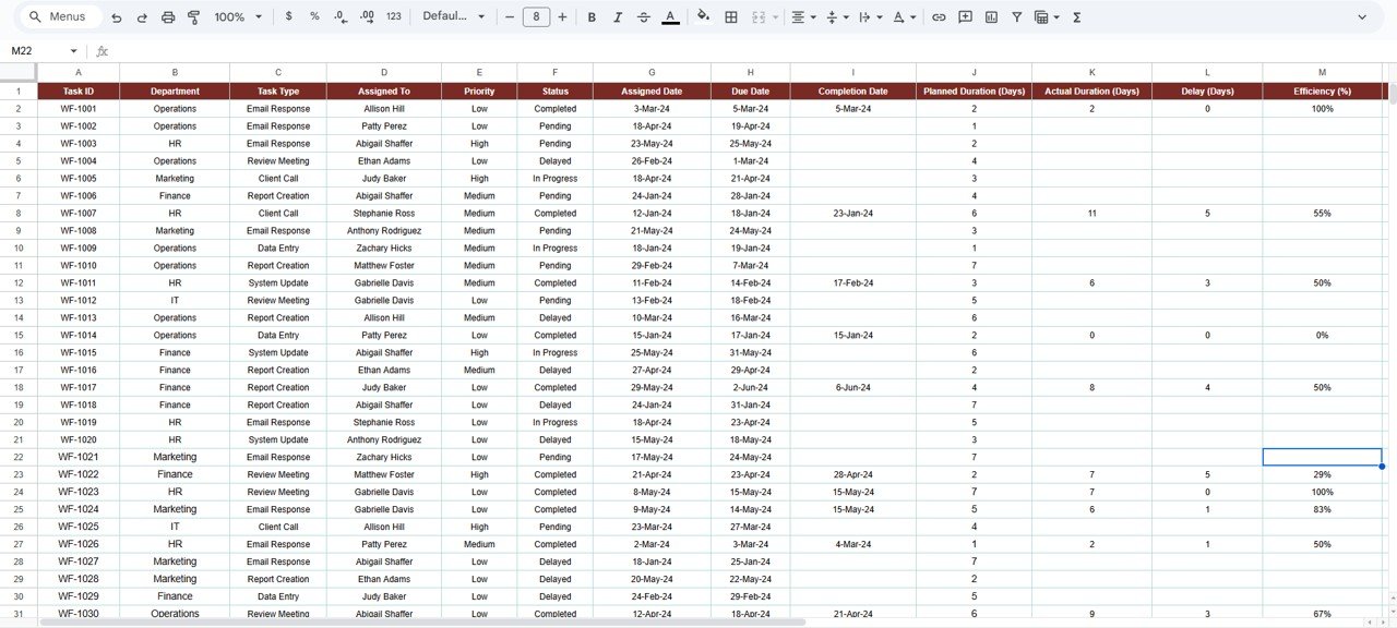 Data Sheet Tab