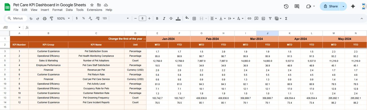 Actual Numbers Sheet Tab