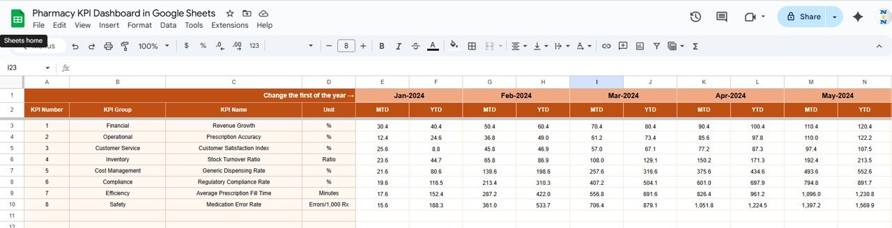 Actual Number Sheet Tab