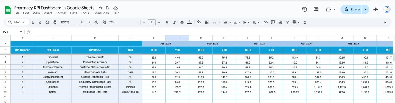 Target Sheet Tab