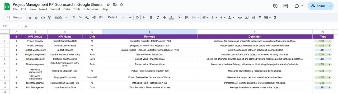 KPI Definition Sheet Tab