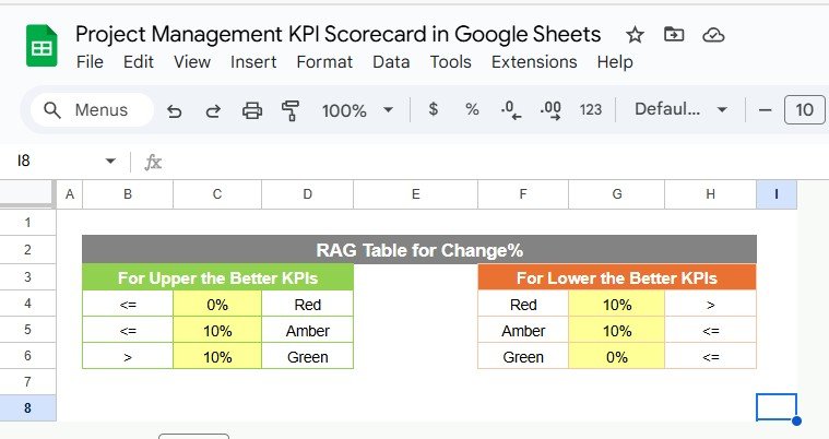 Color Settings Sheet Tab