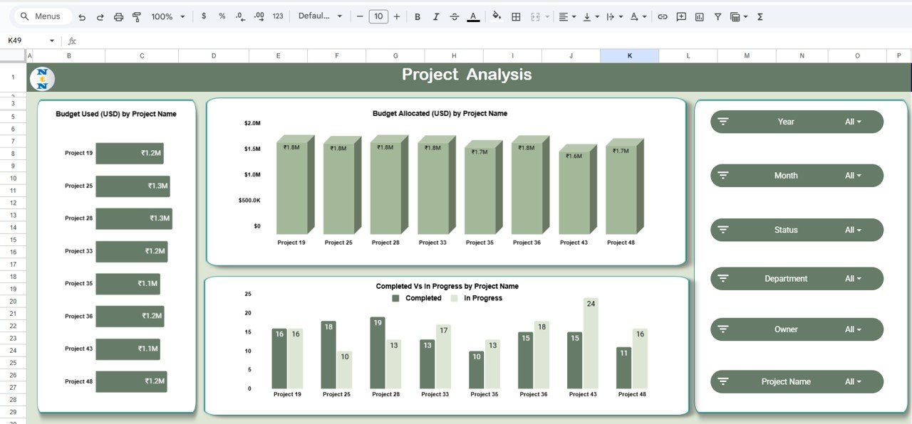 Project Analysis Sheet