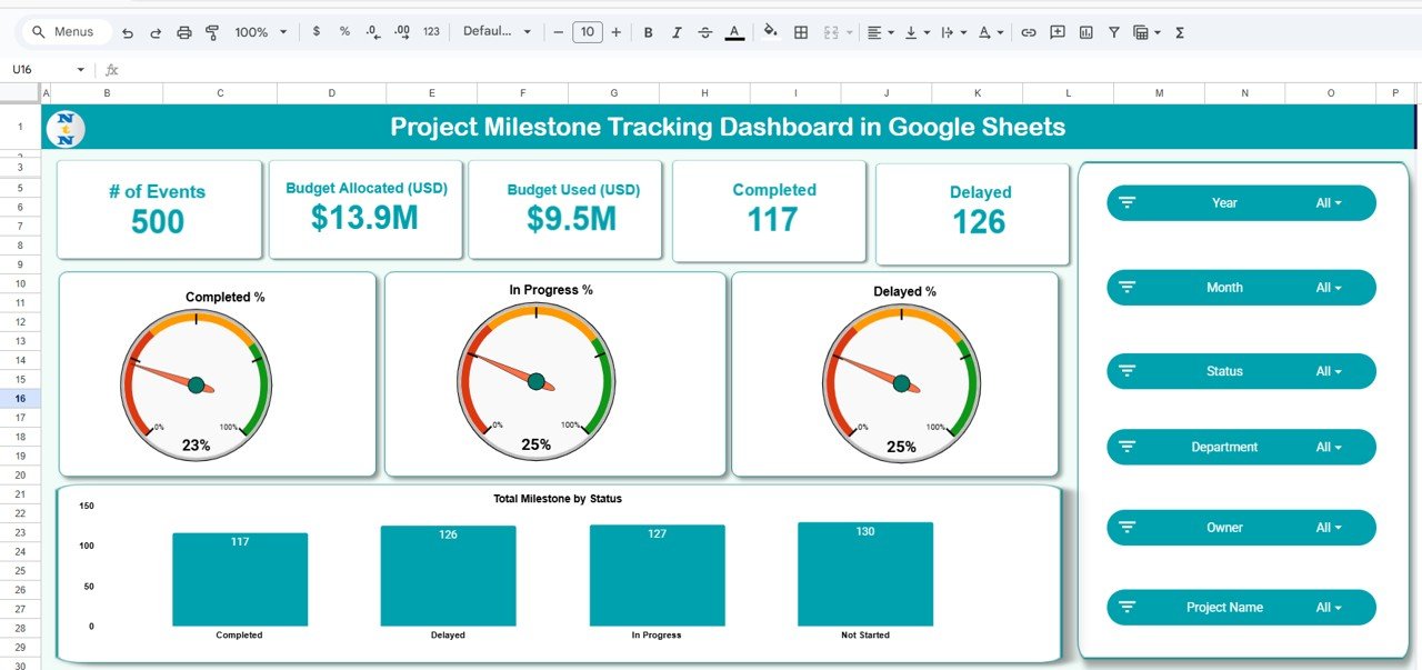 Project Milestone Tracking Dashboard in Google Sheets