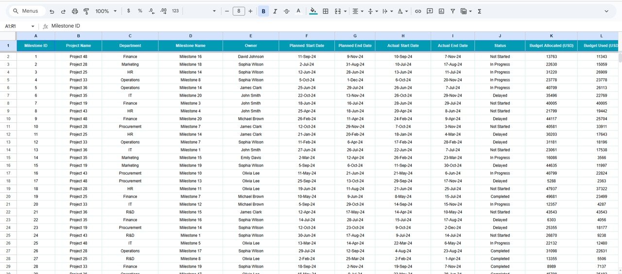 Data Sheet Tab