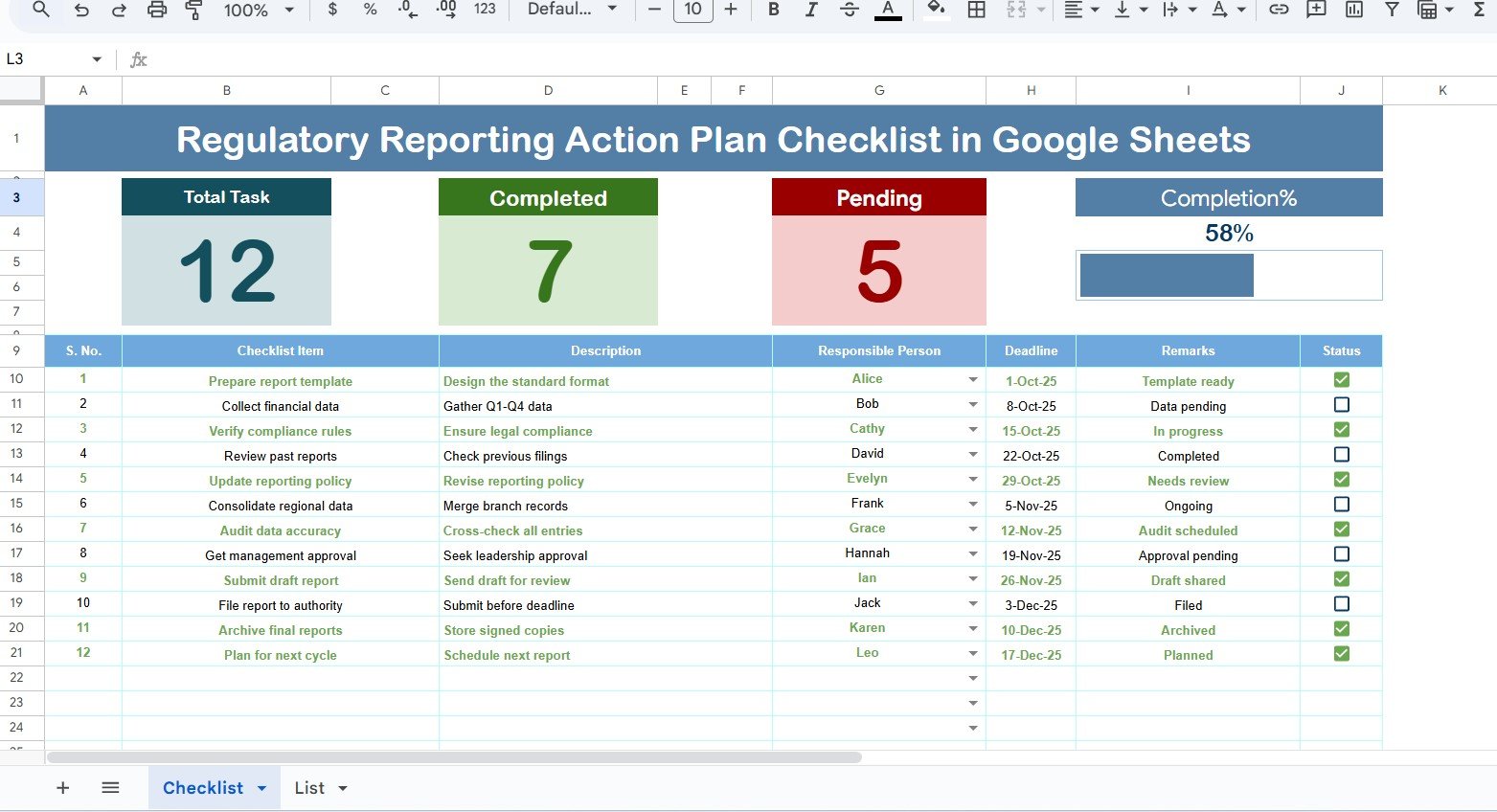 Regulatory Reporting Action Plan Checklist in Google Sheets