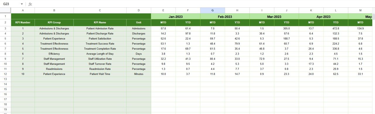 Previous Year Numbers Sheet