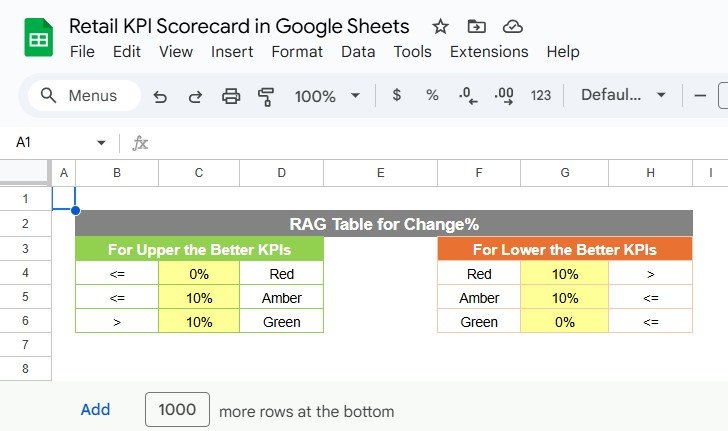 Color Settings Tab