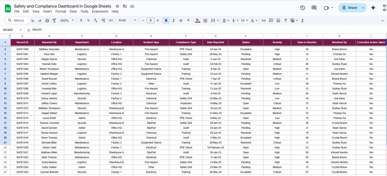 Data Sheet Tab