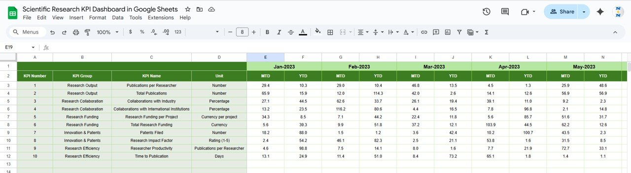 Previous Year Numbers Sheet Tab
