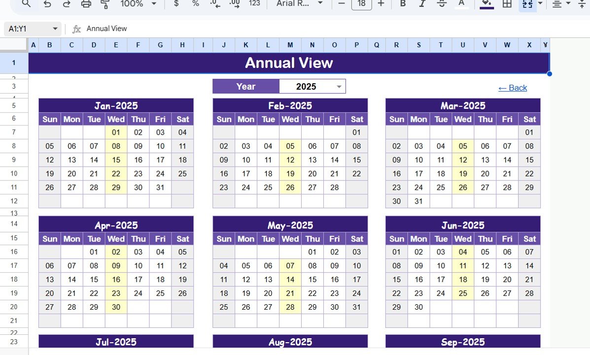 Annual View Sheet Tab