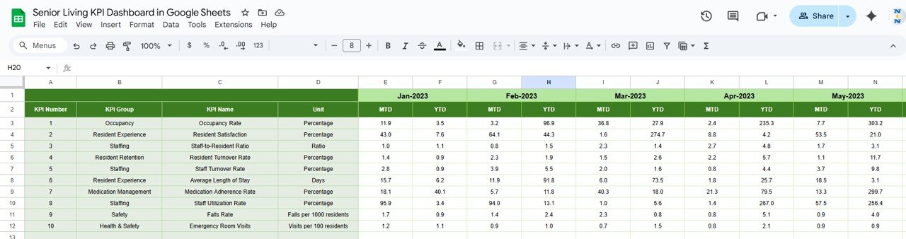 Previous Year Number Sheet Tab