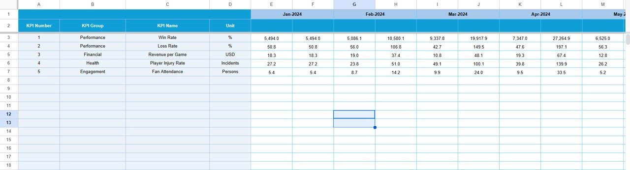  Target Sheet Tab