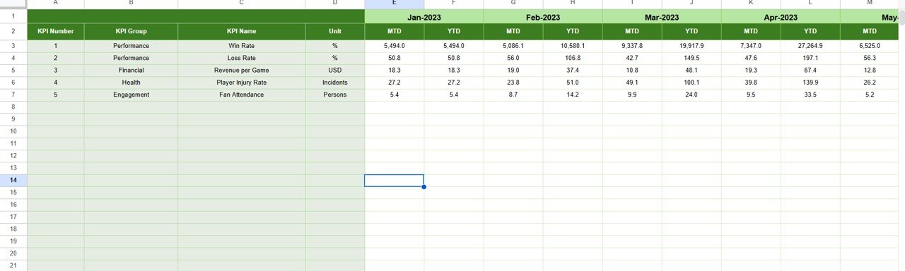 Previous Year Numbers Sheet
