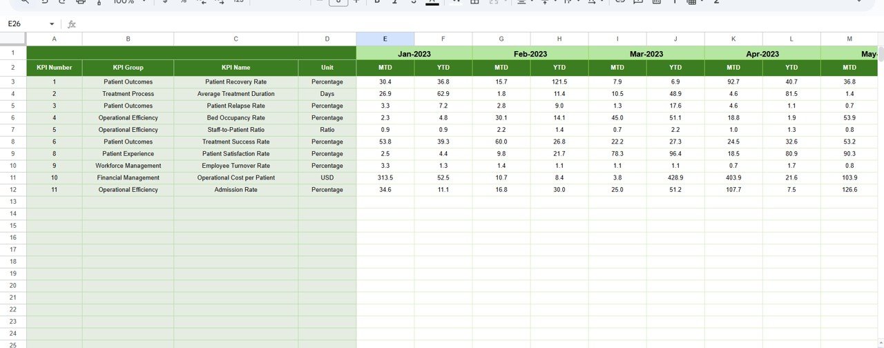 Previous Year Numbers Sheet Tab