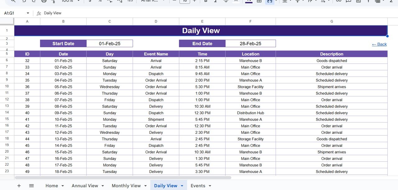 ⃣ Daily View Sheet Tab