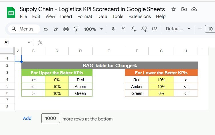 Color Settings Sheet Tab