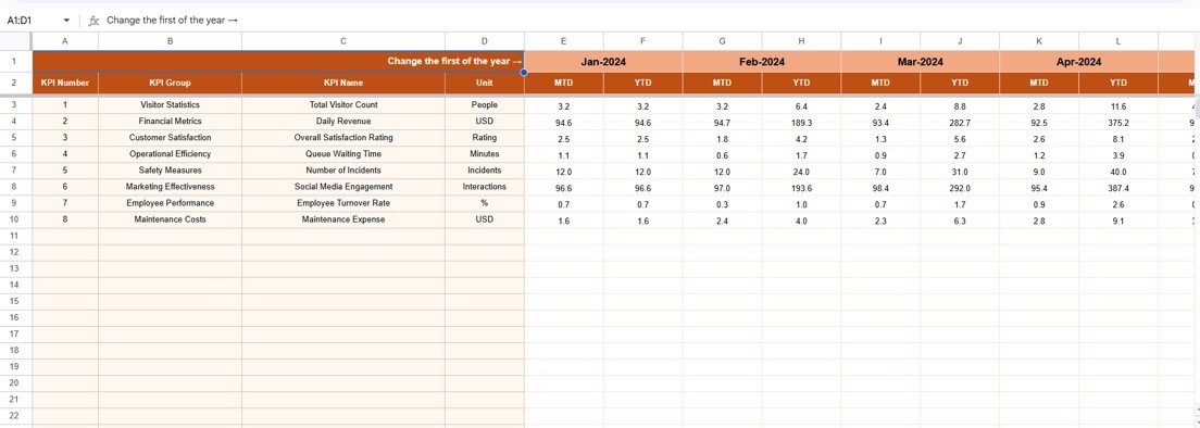 Actual Numbers Input Sheet