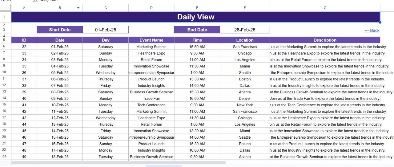 Daily View Sheet Tab