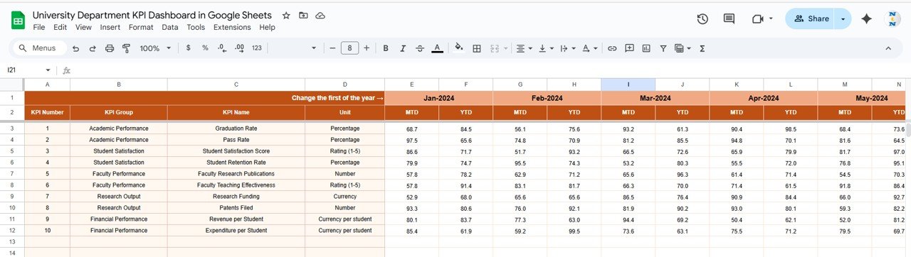 Actual Number Sheet Tab
