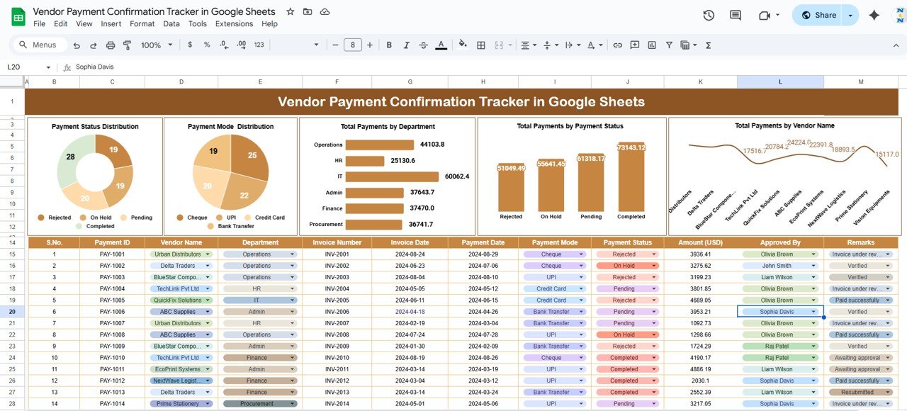 Vendor Payment Confirmation Tracker in Google Sheets