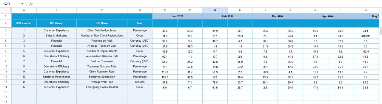 Target Sheet Tab