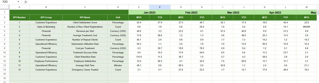 Previous Year Number Sheet