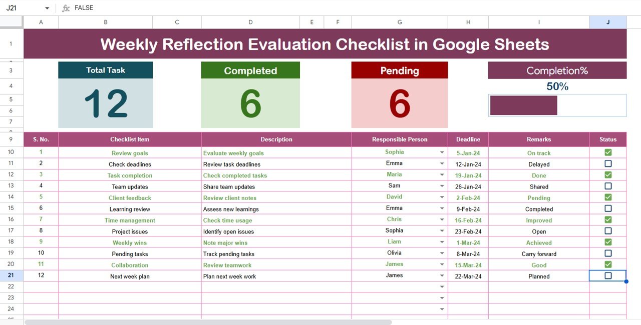 Weekly Reflection Evaluation Checklist in Google Sheets